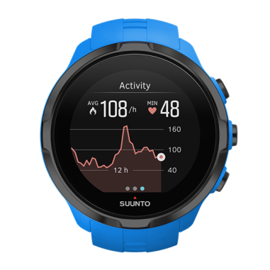 Montre SUUNTO SPARTAN SPORT WRIST HR Bleue