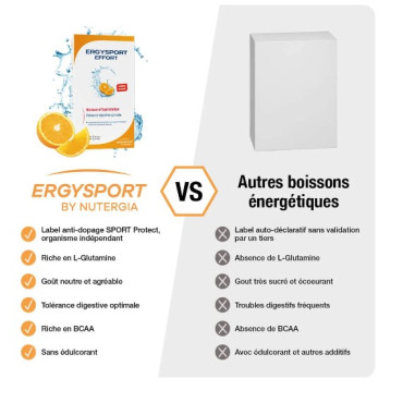 Boisson ERGYSPORT EFFORT Boisson de l'effort -...