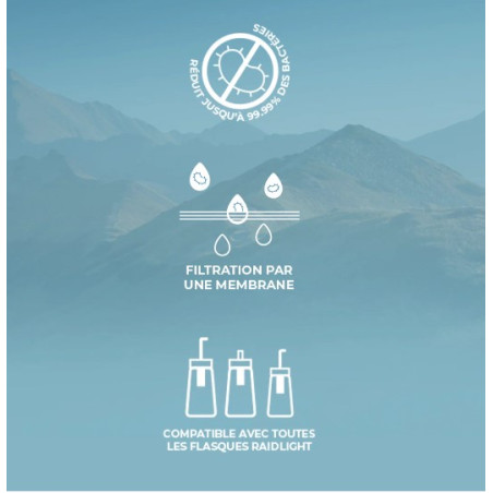 Filtre à Eau RAIDLIGHT HYDRAT BLADDER 1.8 L