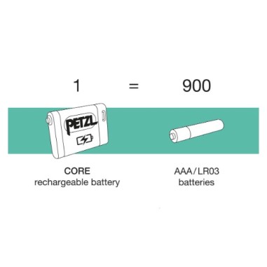 Frontale PETZL ACTIK CORE 600 Lumens Noir /...