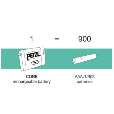 Batterie PETZL Rechargeable CORE Noir 2024