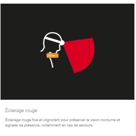 Frontale PETZL SWIFT RL 1100 Lumens Noire 2024