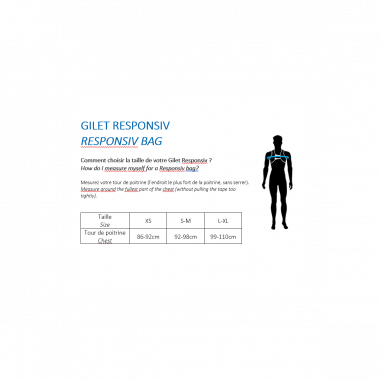 Sac raidlight store responsiv 3l